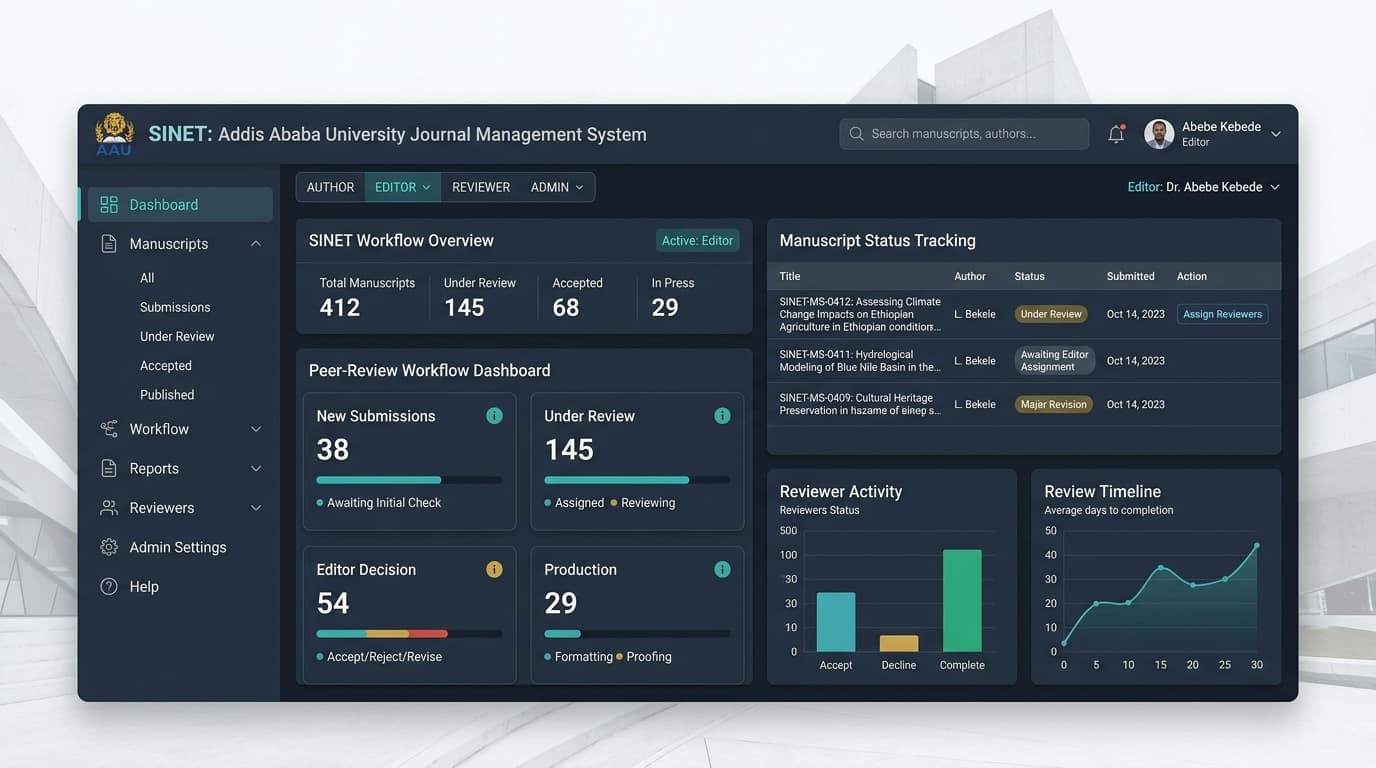Addis Ababa University Journal Management System (SINET)